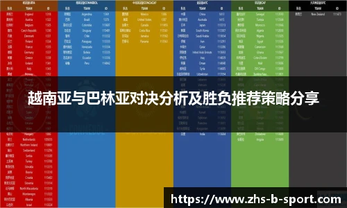 B体育